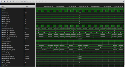 Waveforms in simulation